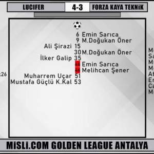 Maç Fotoğrafı