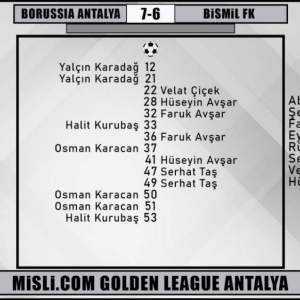 Maç Fotoğrafı