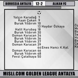 Maç Fotoğrafı