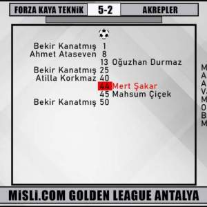 Maç Fotoğrafı
