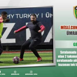 Maç Fotoğrafı
