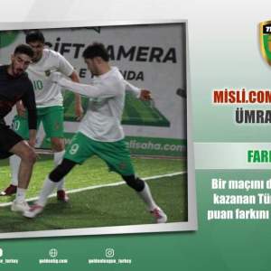 Maç Fotoğrafı