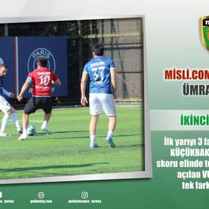 Maç Fotoğrafı