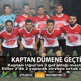 Maç Fotoğrafı