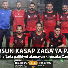 Maç Fotoğrafı