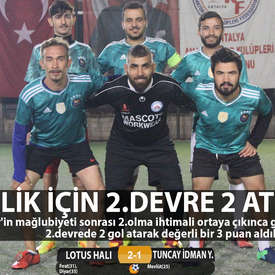 Maç Fotoğrafı