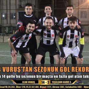 Maç Fotoğrafı